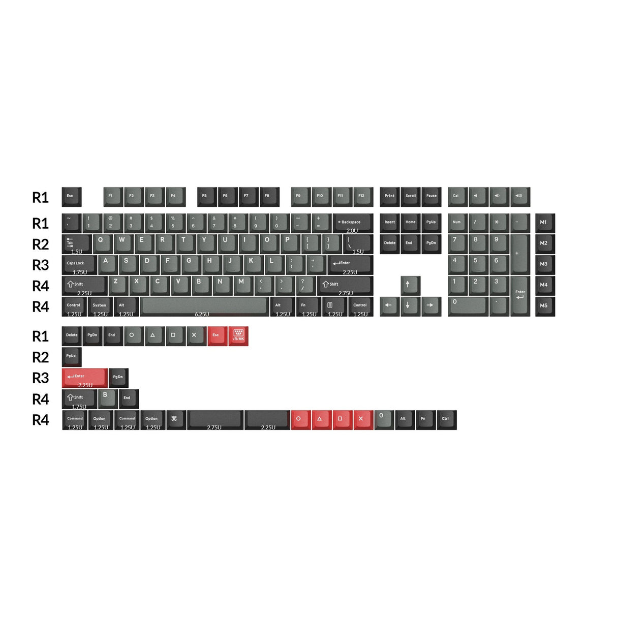 Cherry プロファイル ダブルショットPBTフルセットキーキャップ - Dolch Red, Gray White Mint, Blue Black Yellow