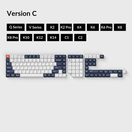 OEM 昇華型染色 PBT キャップセット - ブルー ブラック ホワイト