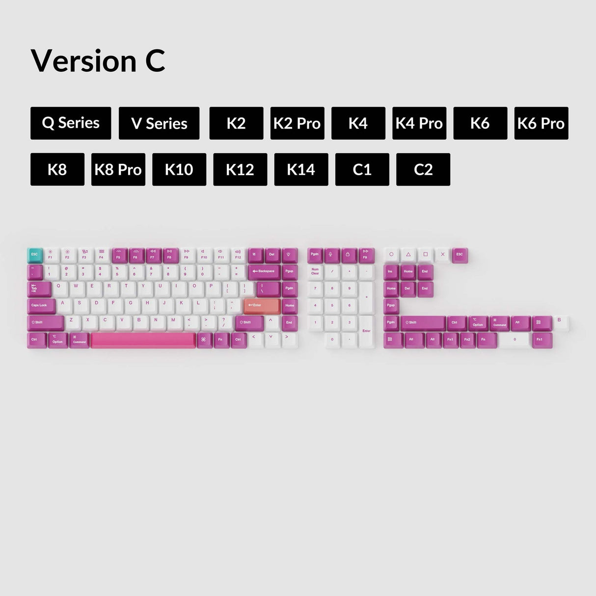 OEM 昇華型染色 PBT キーキャップセット - ユニコーン