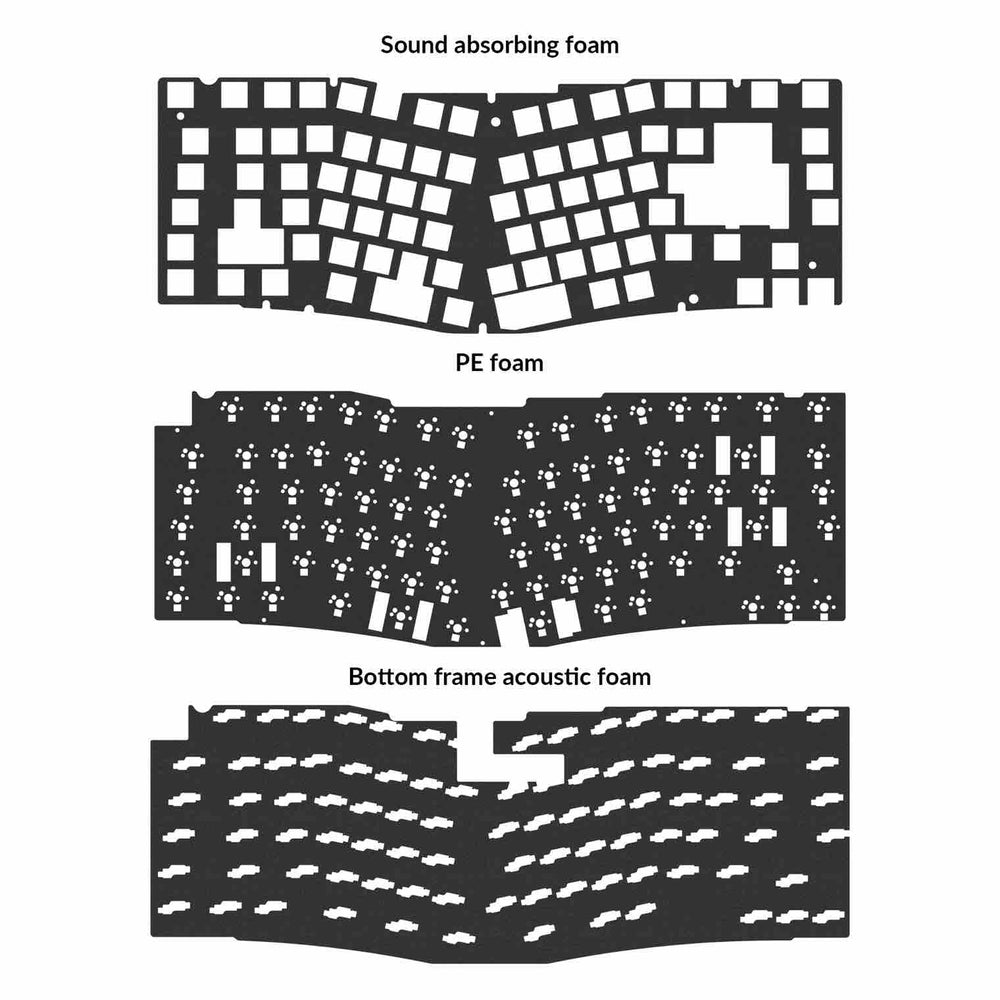 Keychron Q10 Pro / Q10 Max音響アップグレードキット
