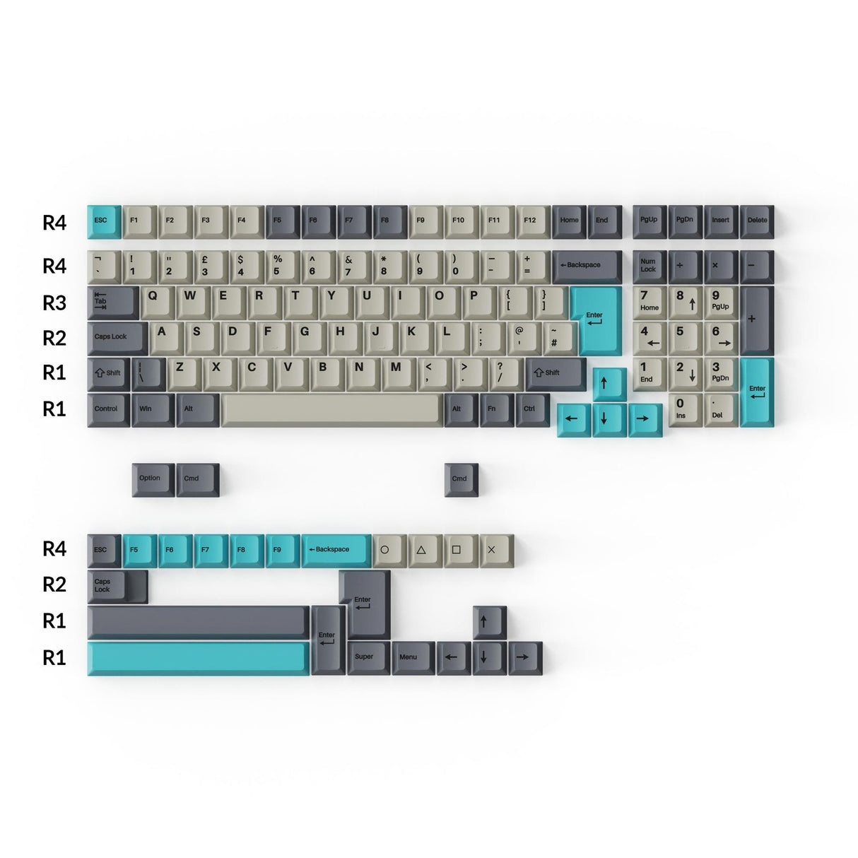 Cherry ロファイル ダブルショット PBTフルセットキーキャップ - Dolch Blue