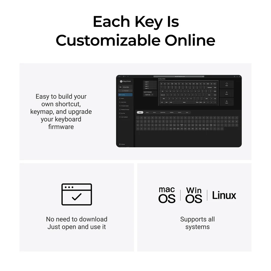 Keychron K3 Max QMK ワイヤレス・カスタムメカニカルキーボード - オールウッド スペシャルエディション