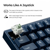 Keychron Q16 HE 8K 磁気スイッチ セラミック製キーボード