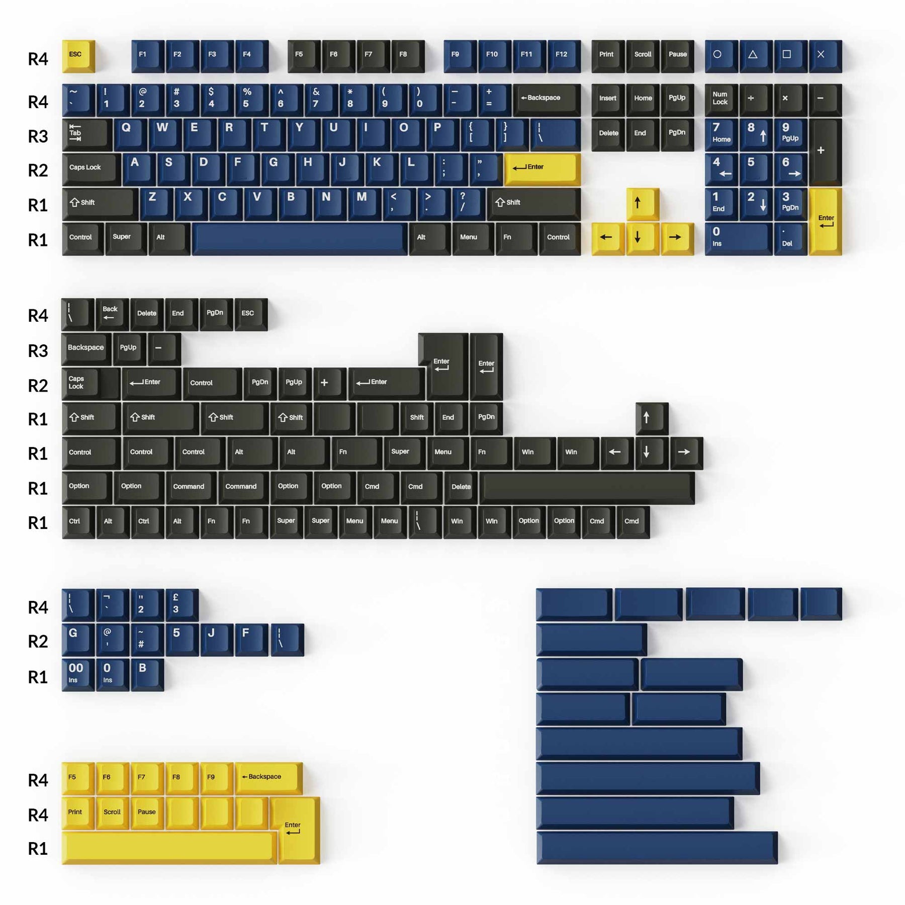 Cherry プロファイル ダブルショット PBT フルセット キーキャップ