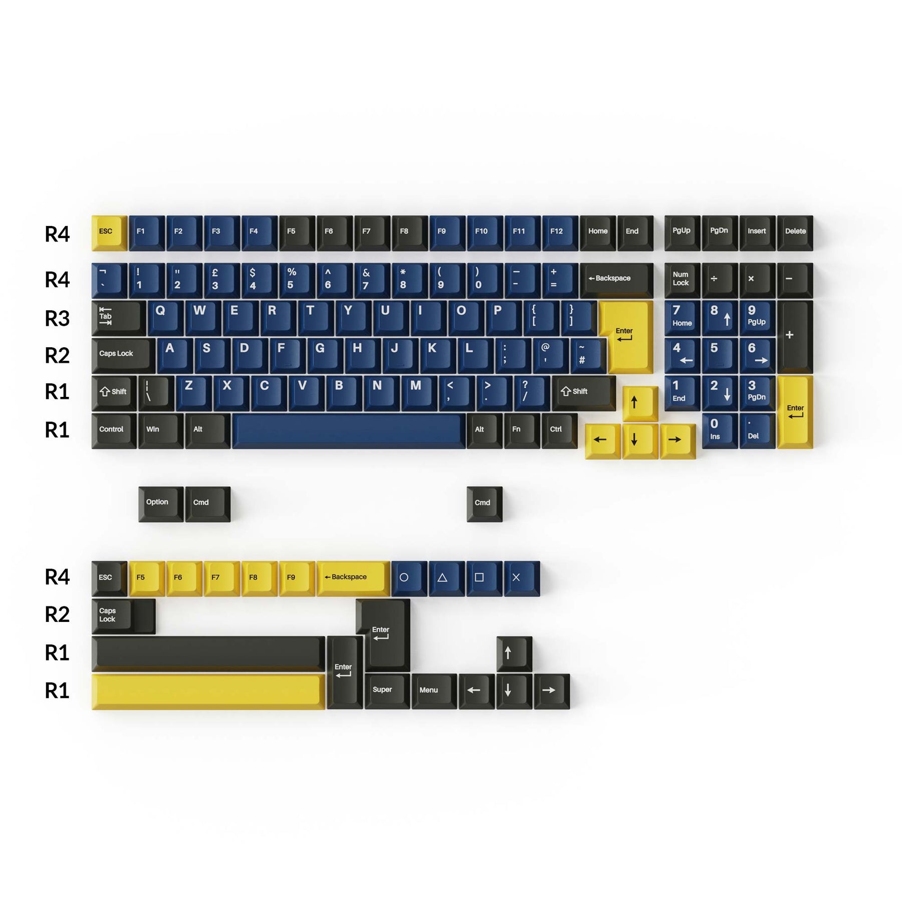 Cherry プロファイル ダブルショット PBT フルセット キーキャップ