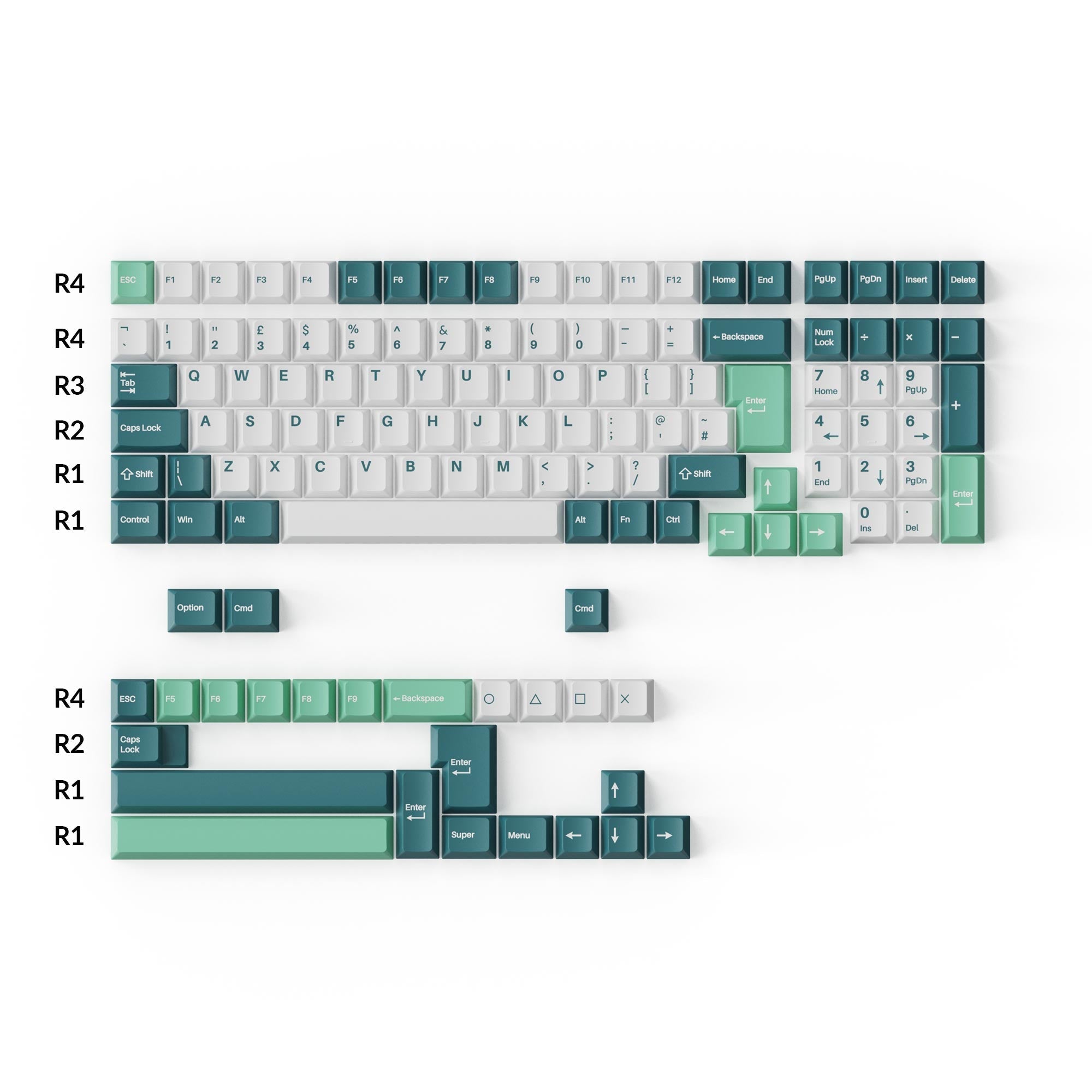 Cherry プロファイル ダブルショット PBT フルセット キーキャップ — ホワイトとミント